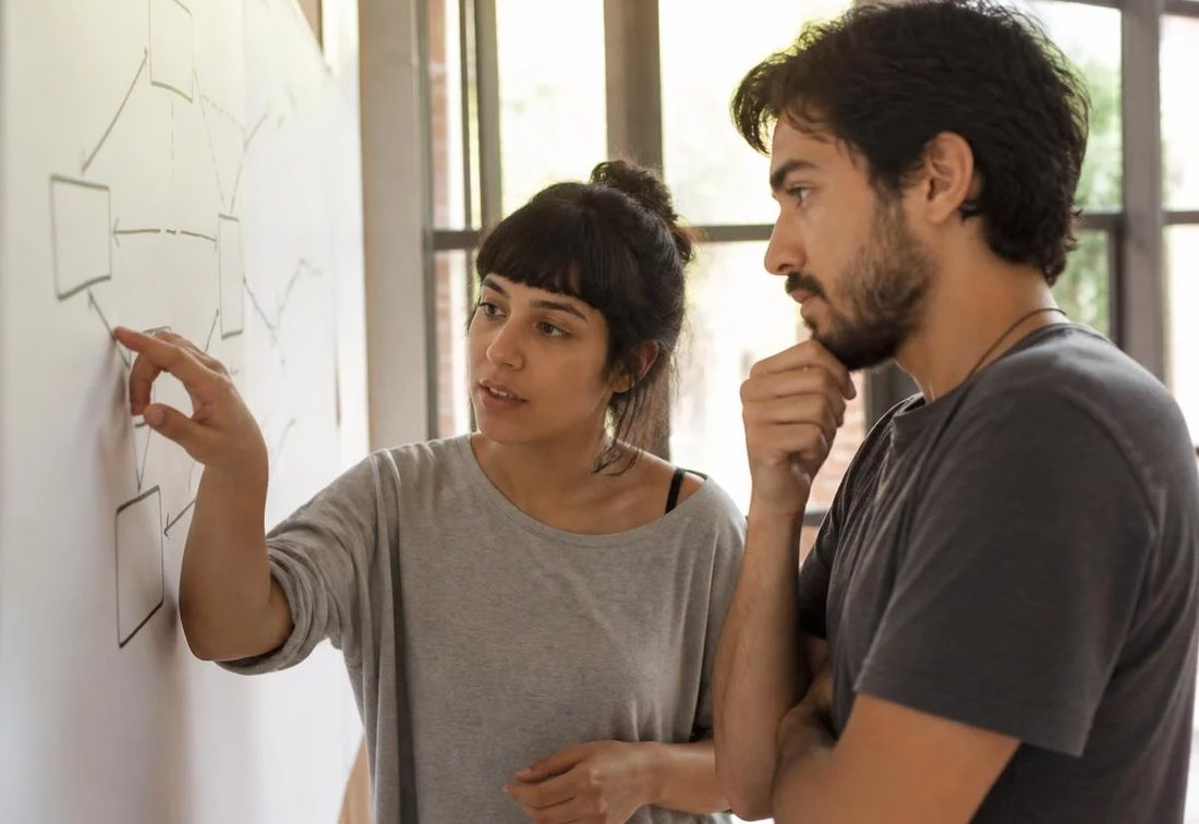 Dupla desenhando no quadro branco a estrutura de uma tese